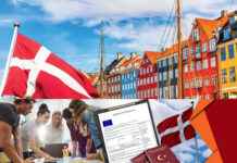 Danimarka Aile Birleşimi Vizesi: Eşinizle Birleşmek İçin Adımlar Danimarka Viz işlemleri