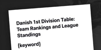 Danimarka 1. Lig Puan Durumu: Takım Sıralaması ve Lig Durumu