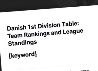 Danimarka 1. Lig Puan Durumu: Takım Sıralaması ve Lig Durumu